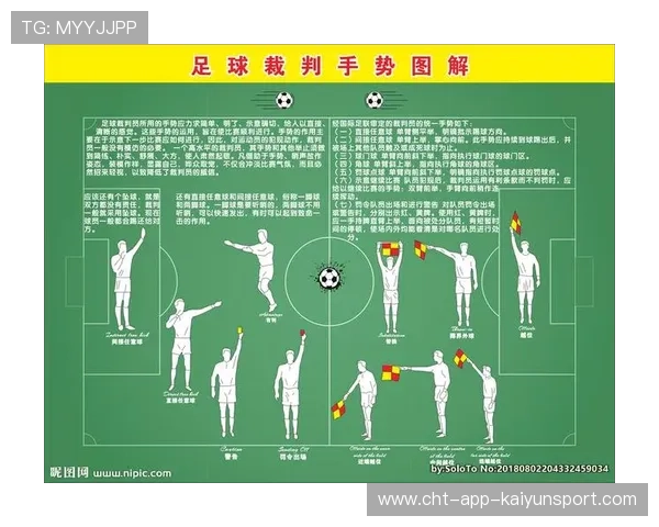 足球裁判选拔流程更加公开透明，足球裁判怎么选